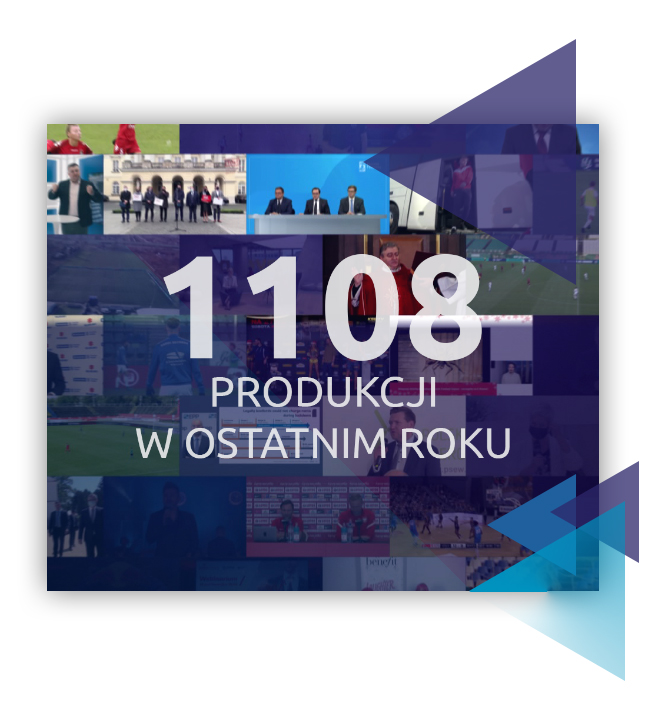 Realizacja streamingu na YouTube - 1108 transmisji w zeszłym roku